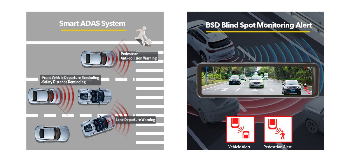 ADAS BSD Function 10.88 Inch HD Rearview Mirror Monitor Dual Camera System