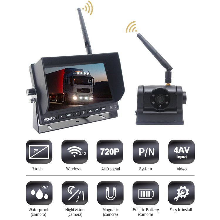 7 Inch HD 720P Quad View Wireless Magnetic Backup Camera System