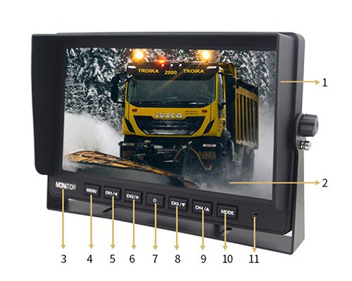 DVR 10.1 Inch 4CH 1080P HD Car Monitor