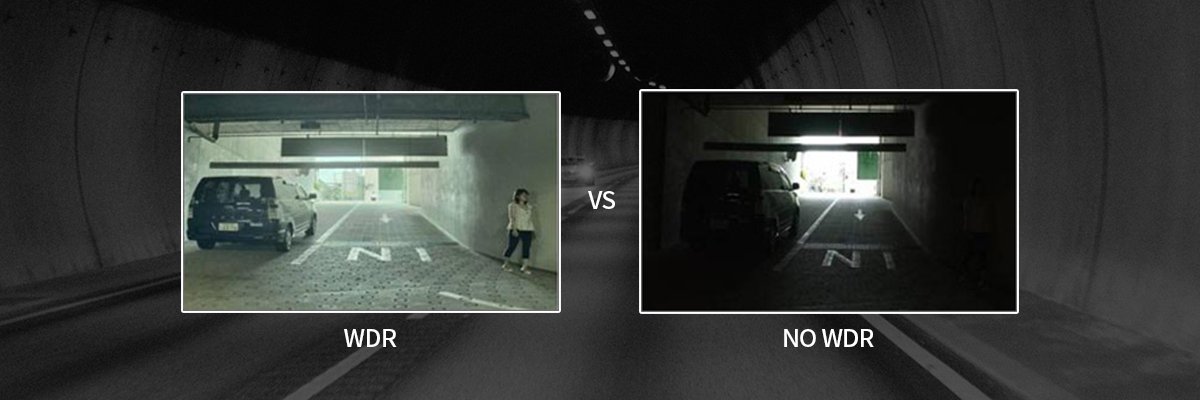 camera uses WDR technology to optimise image quality mainly for scenes with high contrasting light.