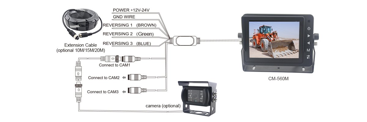 5.6 Inch 640*480 TFT Digital Vehicle Monitor