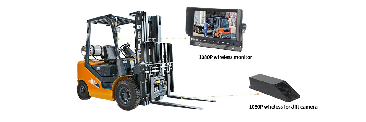 DVR 7 Inch 1080P Wireless Magnetic Forklift Camera System