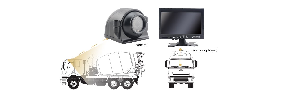 Heavy Duty HD Vehicle Side View Camera