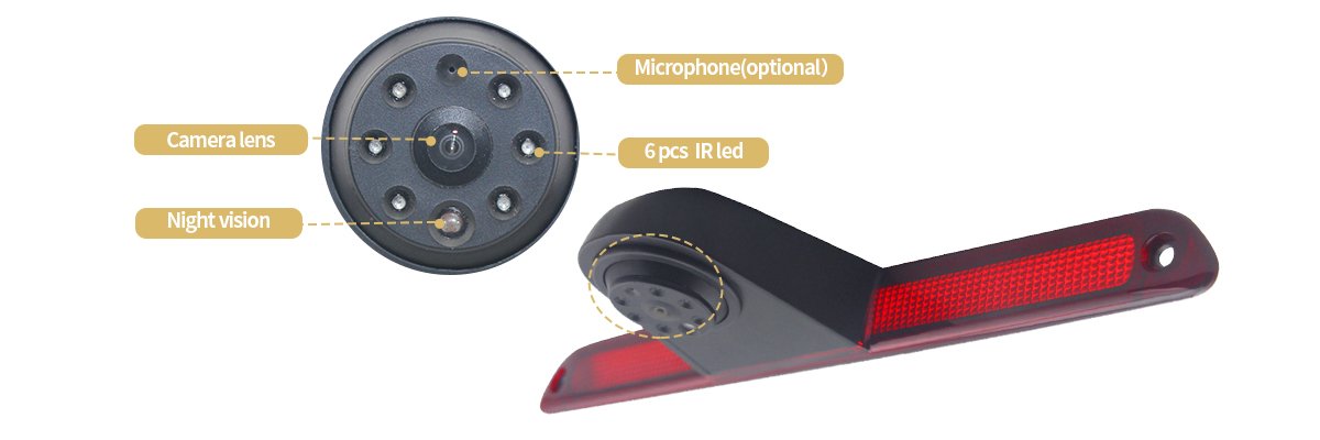 High Definition night vision, turns on automatically when surroundings get darker