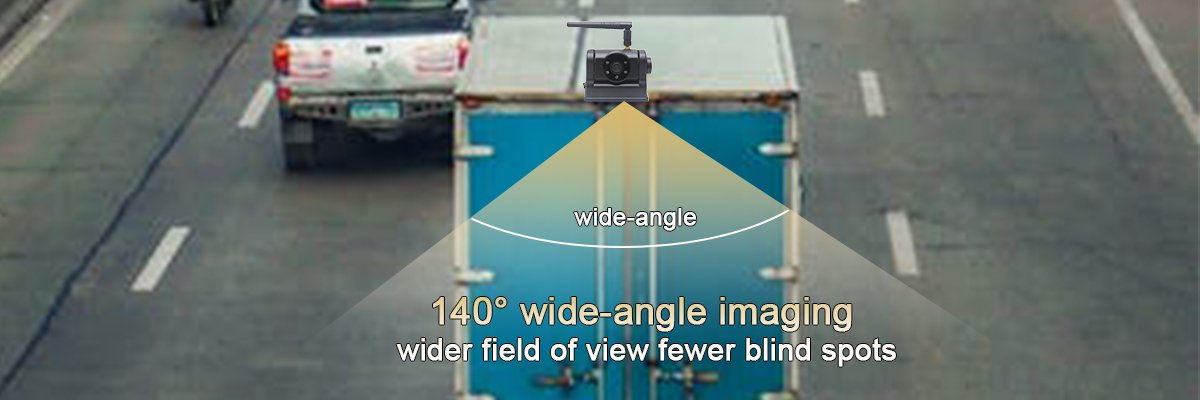 wide angle lens imaging wider field of view fewer blind spots