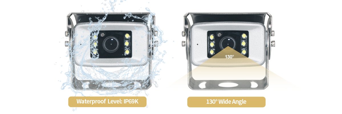 Camera is IP69K waterproof certified, Industry standard large angle lens design.