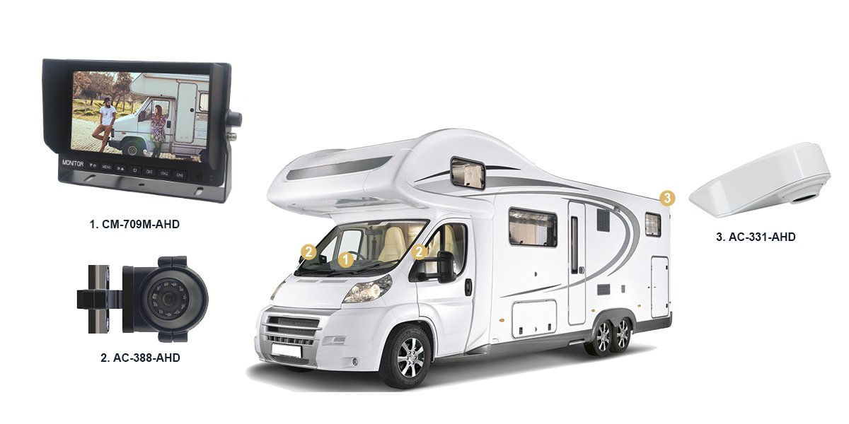 Class C Motorhome Camera solution